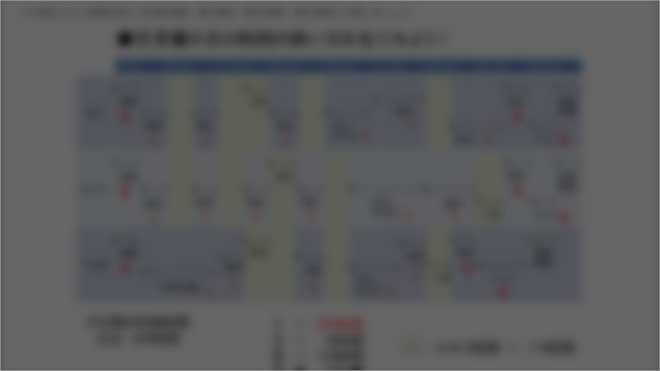 お問合せフォーム(システム・サービス)